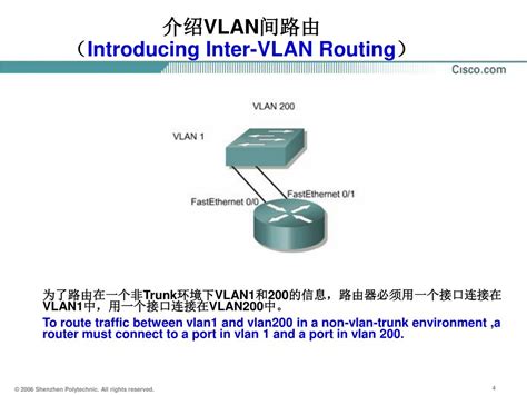 Ppt Vlan 间路由 Inter Vlan R Outing Powerpoint Presentation Free