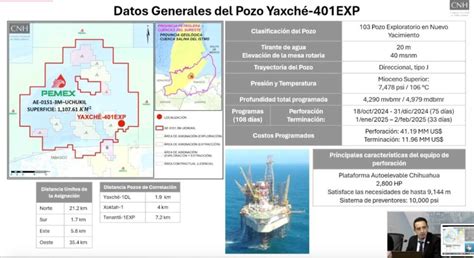 Energy Commerce Pemex Invertir Mdd Para Perforar Pozo Yaxch Exp