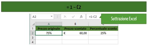 C Lculo De Desconto Do Excel F Rmulas E Porcentagens