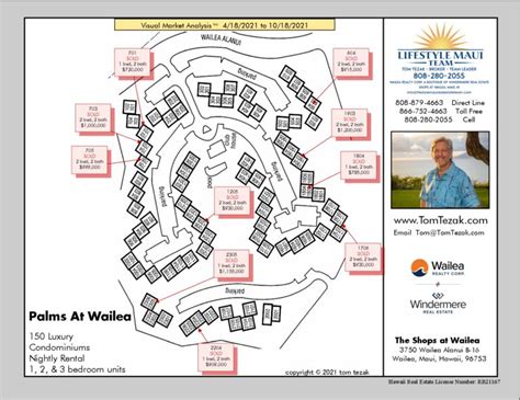 Palms at Wailea Map & Visual Market Analysis | Tom Tezak, Maui Realtor