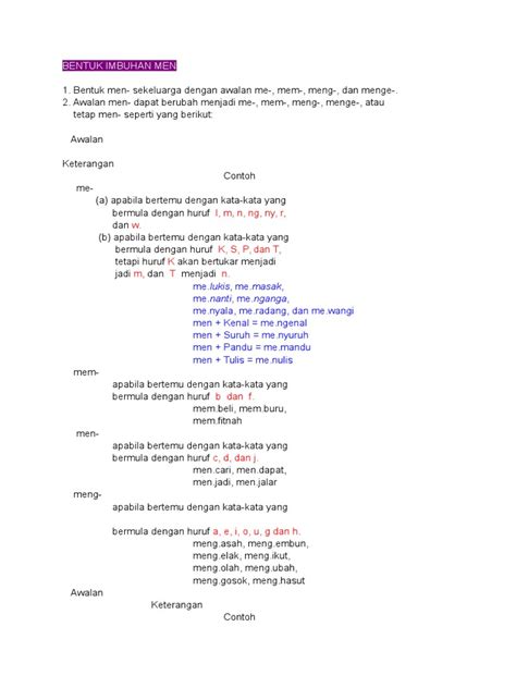 Pdf Bentuk Imbuhan Men Doc Dokumen Tips
