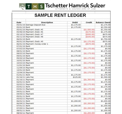 28 Customizable Rental Ledger Templates Excel And Word Day To Day Email