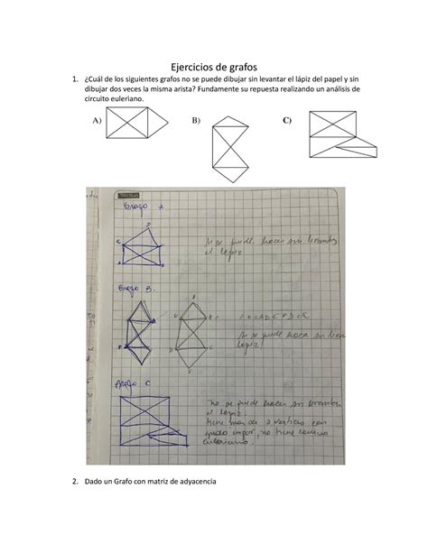 Ejercicios de grafos Ejercicios de grafos Cuál de los siguientes