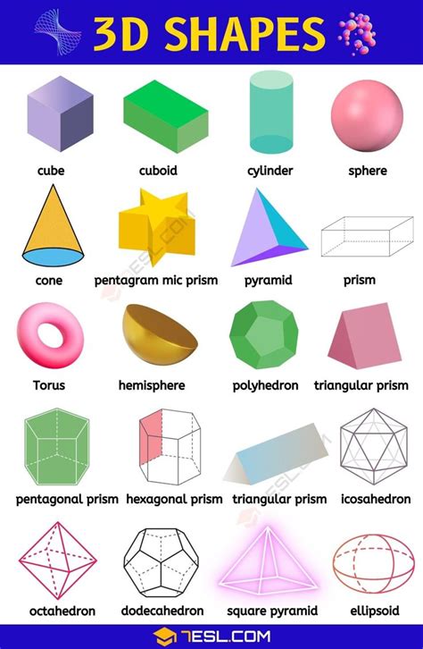 3d Shapes Names In English • 7esl Geometric Shapes Names 3d Shapes