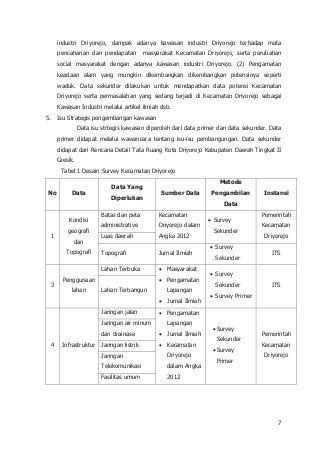 Detail Contoh Laporan Hasil Survey Koleksi Nomer