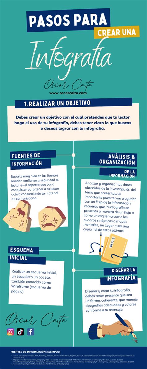 5 PASOS PARA HACER UNA INFOGRAFÍA DESDE CERO