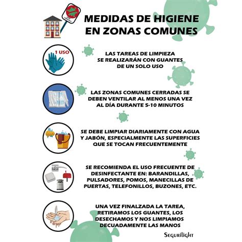 Cartel informativo Higiene en zonas comunes Segurilight Señalización