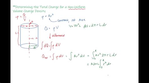 Non Uniform Volume Charge Density Finding Total Charge Of A Cylinder Youtube