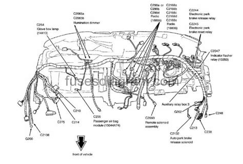 Fuse Box Diagram Ford Expedition Mk2 2002 2006