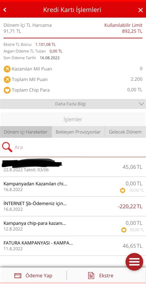 Akbank Harcama İtirazıma Yapılmayan Dönüş Şikayetvar