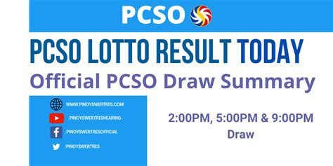 Lotto Result Today Saturday December