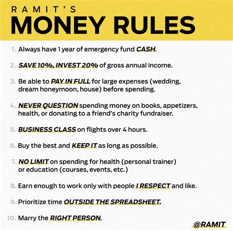 What Is The 5 Rule In Money Leia Aqui What Is The 5 Rule Of Wealth Fabalabse