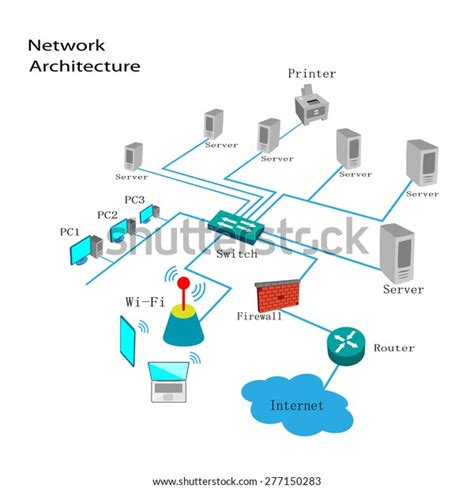 Network Diagram This Vector Illustrates How The Servers Desktops Are