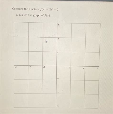 [solved] Consider The Function F X 2x2 2 1 Sketch The Graph Of F