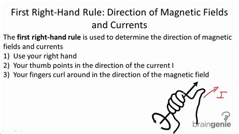 1st Right Hand Rule