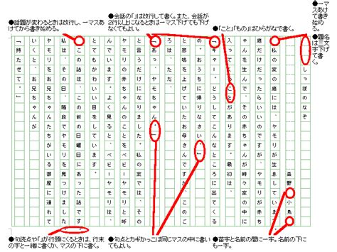 子供向けぬりえ 最新学年 作文 書き方 小学生