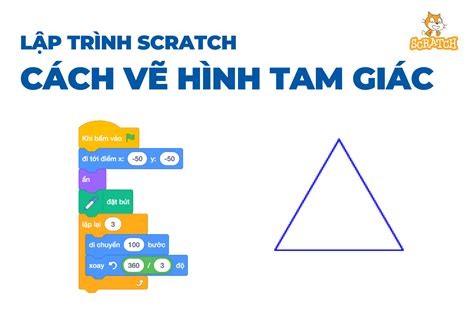 Vẽ Hình Tam Giác Trong Scratch Hướng Dẫn Chi Tiết và Hiệu Quả