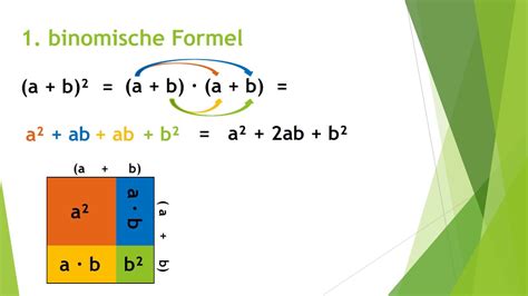 Mathe Binomische Formeln Einfach Und Kurz Erkl Rt Youtube