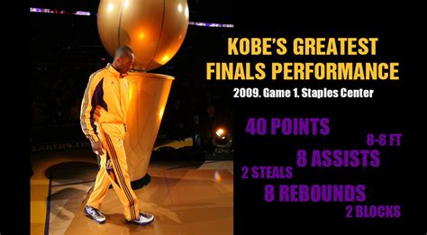 The Shadow League Greatest Moments In Nba Finals History Kobe S Greatest Finals Perf