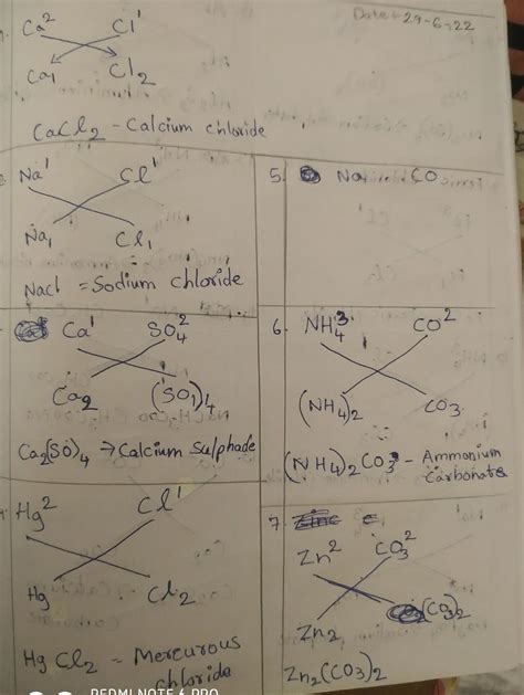 Write 20 Different Chemical Compounds Name With Their Formula By Criss