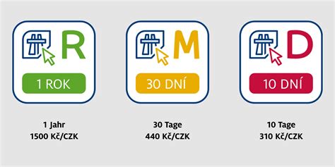 Tschechien Digitale Vignette Statt Klebe Pickerl ADAC