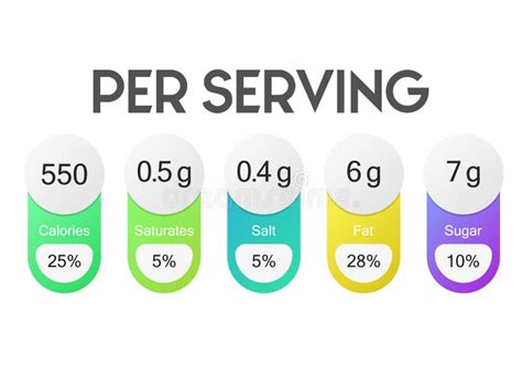 Nutrition Facts Per Serving Vector Label Stock Vector - Illustration of nutrition, calcium ...