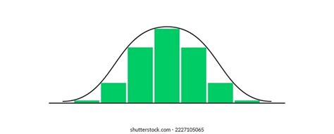 1,025 Bell Curve Graph Royalty-Free Images, Stock Photos & Pictures | Shutterstock