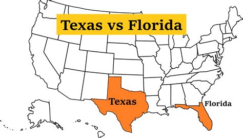 Texas and Florida - US states comparison | Texas vs Florida