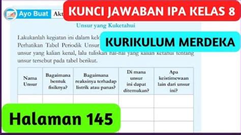 Soal And Kunci Jawaban Ipa Kelas 8 Smpmts Halaman 145 Kurikulum Merdeka Unsur Dalam Tabel