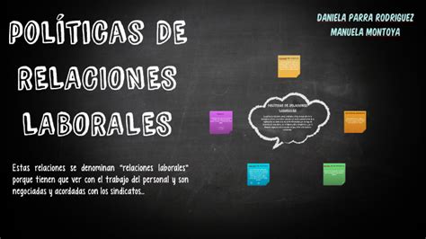 Politicas De Relaciones Laborales By Daniela Parra On Prezi