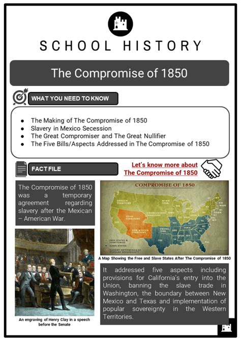 The Compromise Of Facts Worksheets Slavery In Mexico Secession