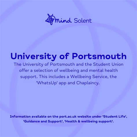 Solent Mind Student Mental Health Toolkit Shaping Portsmouth