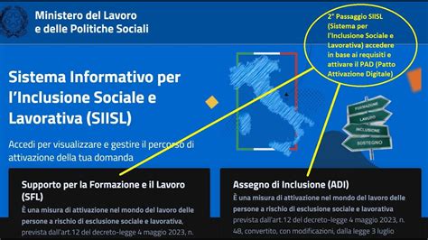 Siisl Sistema Informativo Per L Inclusione Sociale E Lavorativa Youtube