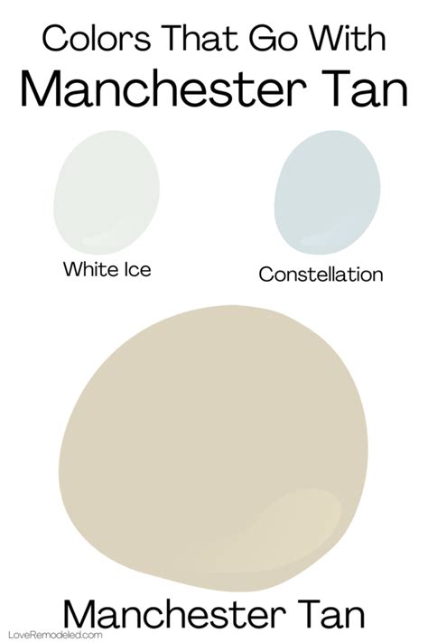 Manchester Tan By Benjamin Moore Explained Love Remodeled