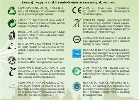 Zajtechy Recykling Segregacja Odpad W