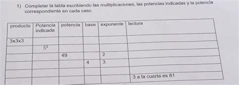 Solved Completar La Tabla Escribiendo Las Multiplicaciones Las