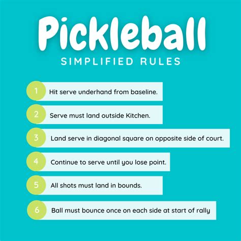 Printable Pickleball Rules