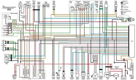 Demystifying The Gy Stator Wiring Diagram A Step By Step Guide