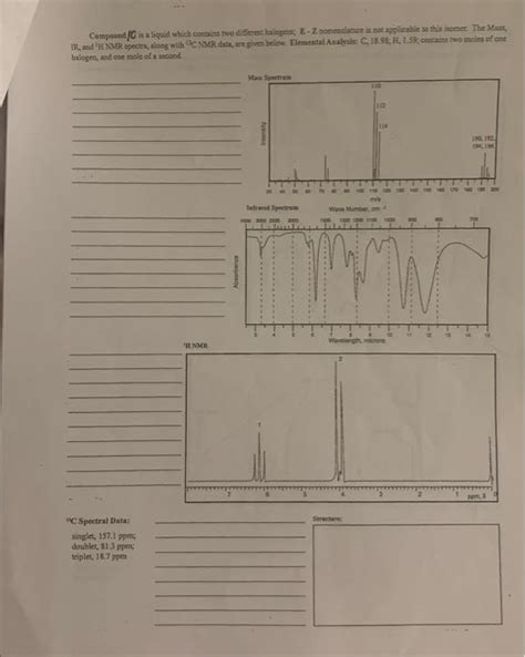 can you label each spectroscopy graph and then draw | Chegg.com