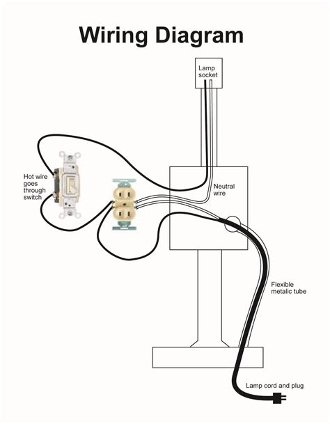 Hubbell Pressure Switch Wiring Diagram