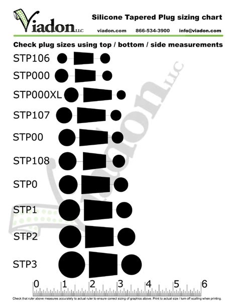 Tapers And Plugs Size Chart Plug Sizing Charts