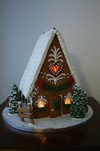 Pin on Gingerbread Village Ideas