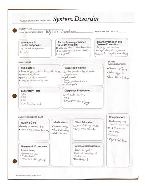 Hodgkins Upload - ATI Active learning template for Hodgkin Lymphoma ...