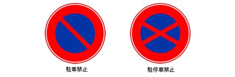 安全運転コラム「紛らわしい標識が多い 駐停車違反にならないために」│安全ドライブ大学│by Safety Rec（データ・テック）