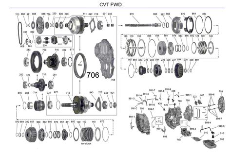 Slya Transmission Parts Repair Guidelines Problems Manuals