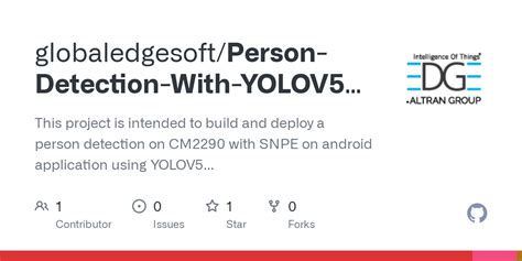 Github Globaledgesoft Person Detection With Yolov On Cm With