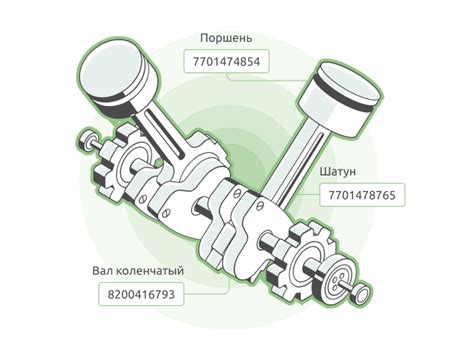 Каталог автозапчастей для интернет-магазинов. Работа в режиме онлайн на ...