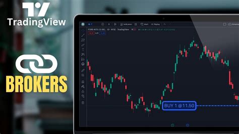 How To Connect Your Broker To TradingView Place Trades Directly On