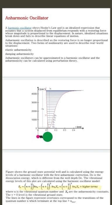 Solved Anharmonic Oscillator A Harmonic Oscillator Obeys Chegg