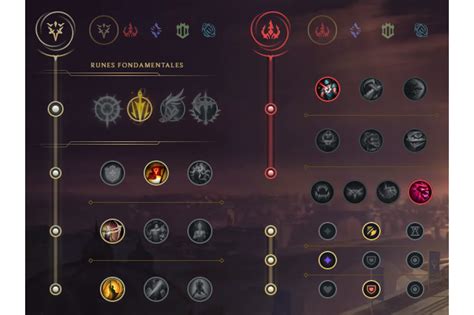 Nocturne Jungle S12 Build Runes Et Stuff Guide Lol Millenium